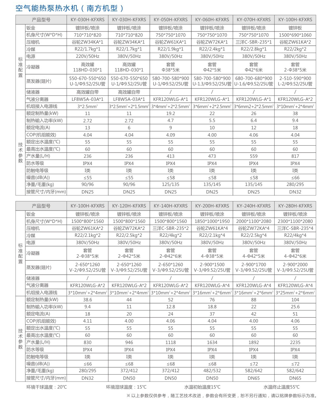 空氣能商用循環熱水機組
