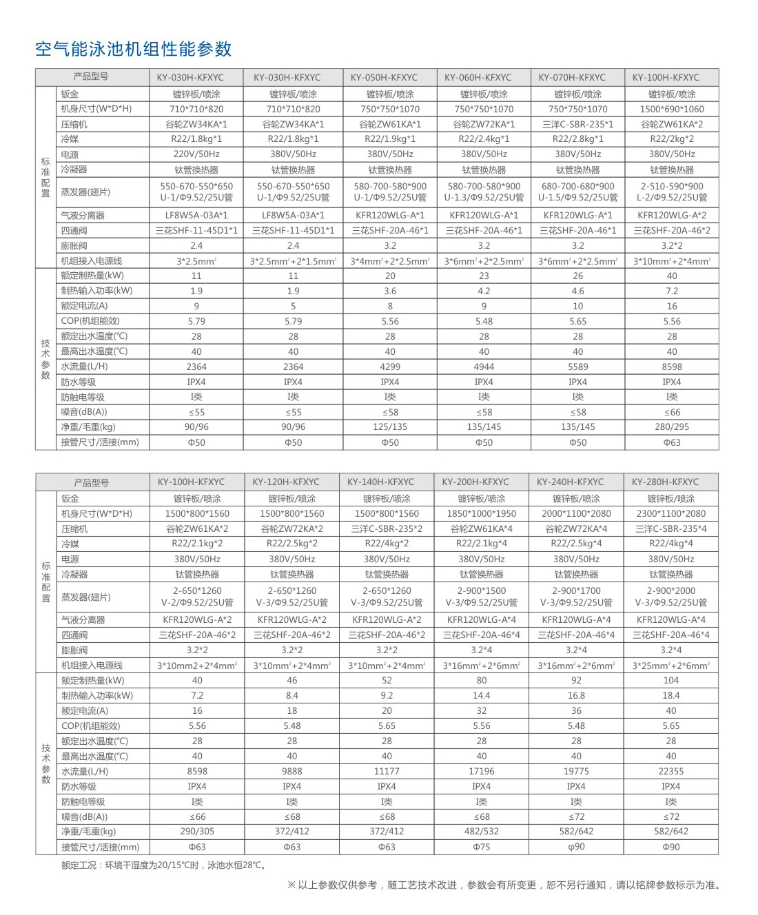 空氣能泳池恒溫熱水機組