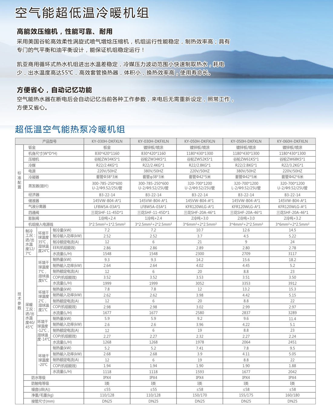 空氣能超低溫冷暖機組